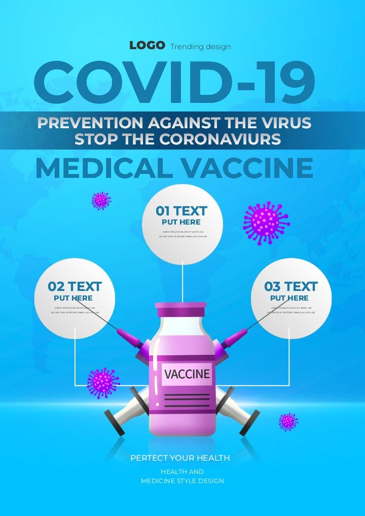 medical poster on preventing and treating covid-19 through vaccine injections